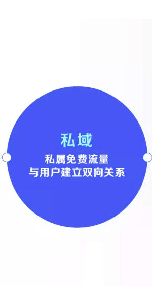 私域流量体系底层：构建可持续增长的基石