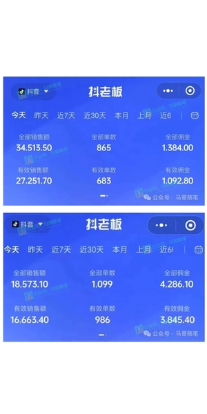 揭秘无人直播收益密码，开启低成本高回报的赚钱新路径