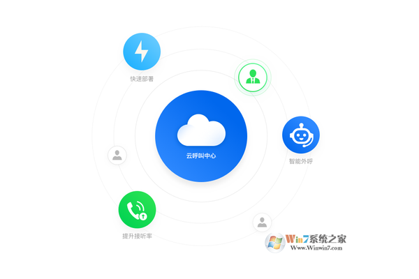 私域云：开启高效精准营销，解锁流量增长新密码