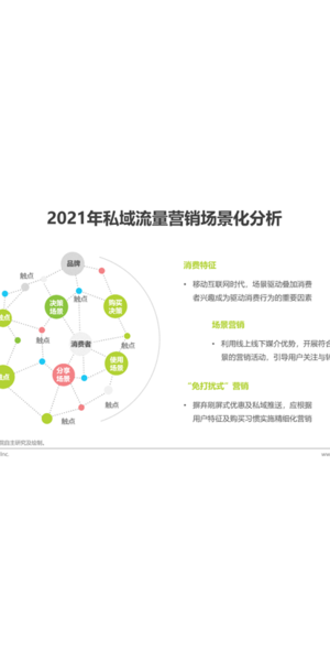 私域流量主要平台大盘点：微信、抖音、小红书等各有千秋