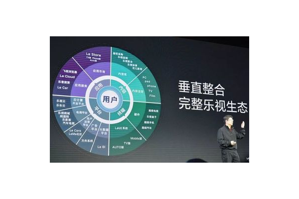 私域互联：开启商业新时代的关键