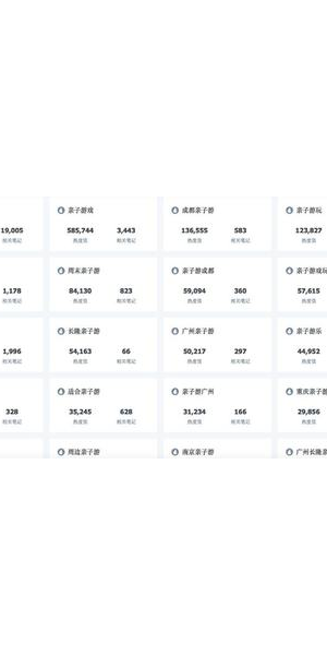 私域引流项目微信群：开启流量增长新通道，共享财富机遇