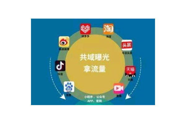 私域引流与变现108招，开启空手赚钱财富新路径