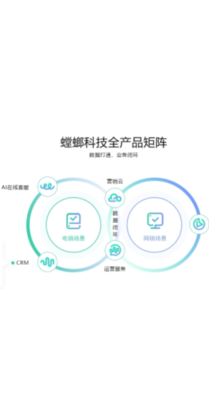 私域裂变引流难题全解析：如何突破瓶颈实现高效增长