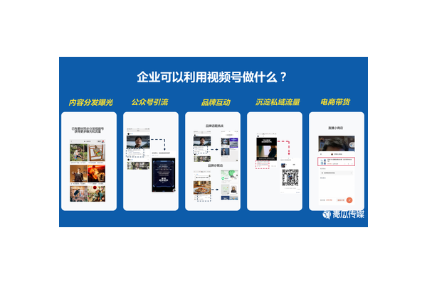 公众号究竟是不是私域流量？深度剖析其中奥秘