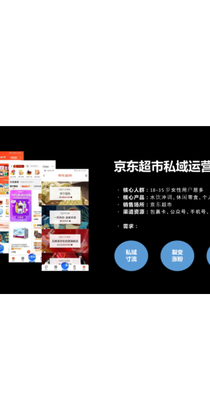 京东私域究竟在哪里？揭秘京东私域的隐藏之地