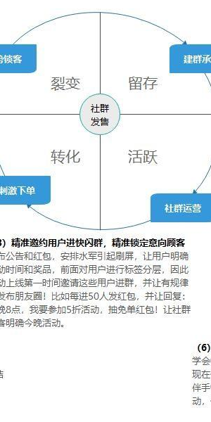 揭秘私域流量引流策略,开启低成本高转化营销新模式