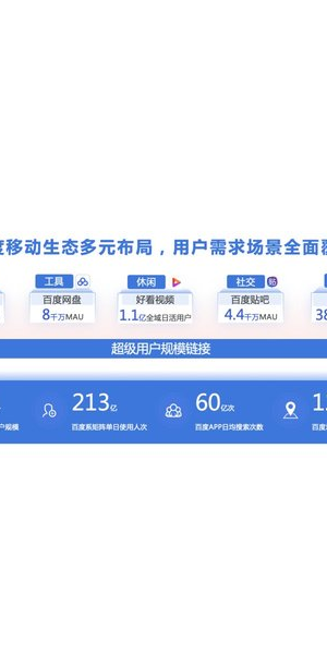 私域网盘：数据安全新港湾，自由存储与共享的理想之选