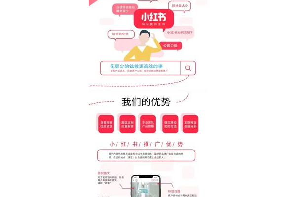 小红书引流推广怎么做?掌握这些方法轻松实现流量增长