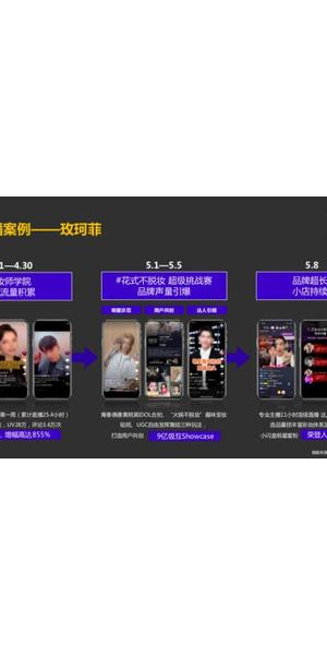 揭秘！这家店铺巧用策略实现私域流量高效引流的成功案例