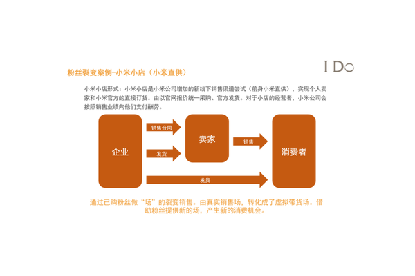 私域运营合同要点解析：保障双方权益，开启高效合作之路