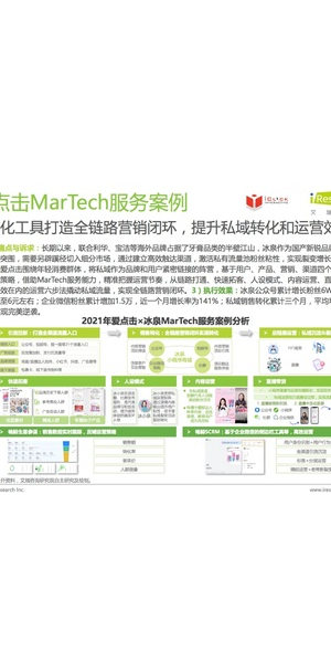 深度剖析：[品牌名]私域运营模式成功案例及可复制经验