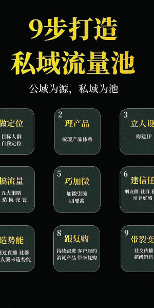 私域引流的 5 种有效方式大揭秘