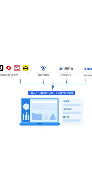 口碑爆棚！私域运营SCRM助力企业开启高效客户管理与营销新时代